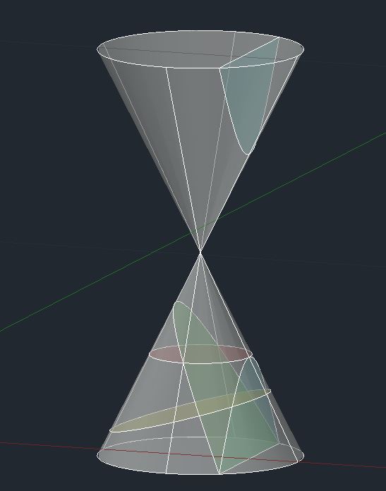 formas conicas (com base num cone)