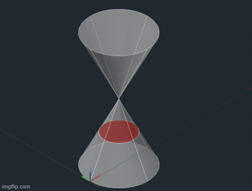 Cónicas — registo em gif