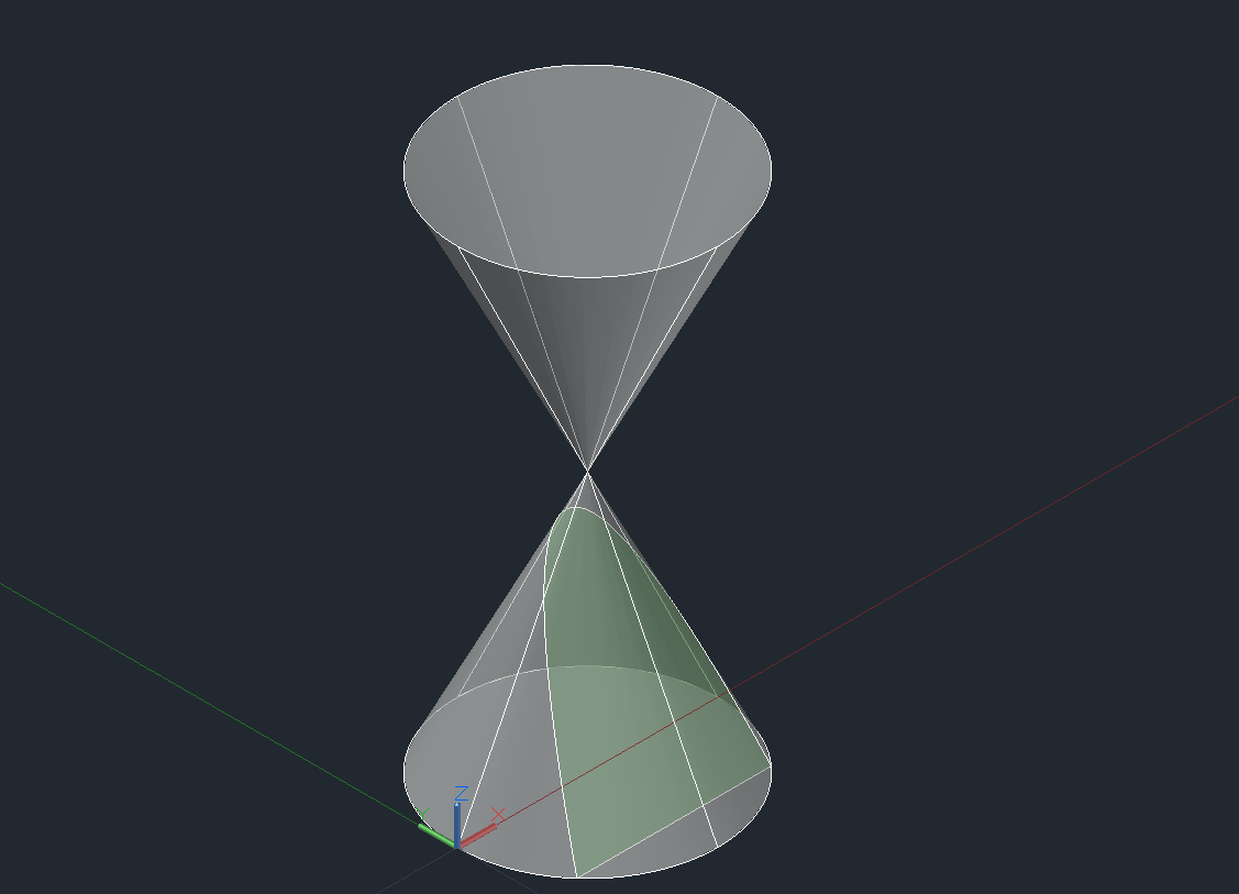 Exemplo de vista auxiliar